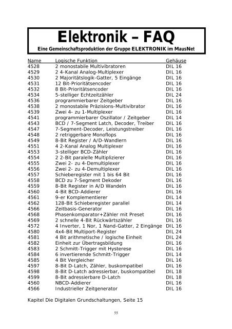 Elektronik FAQ V7.1 - HOME