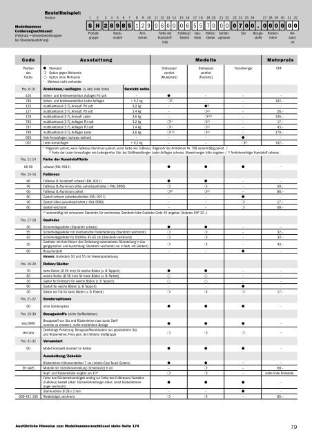 SH 27485 Abb.: Shape comfort XT Syncro Activ-Balance® mit ...