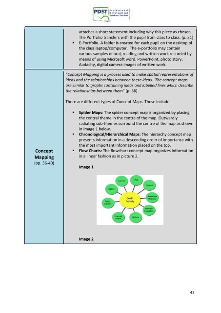 Five Components of Effective Oral Language Instruction - PDST