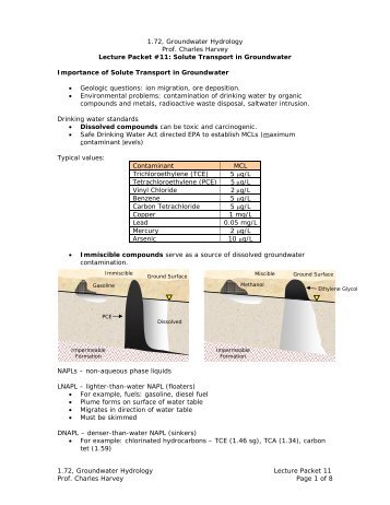 1.72, Groundwater Hydrology Prof. Charles Harvey Lecture Packet ...