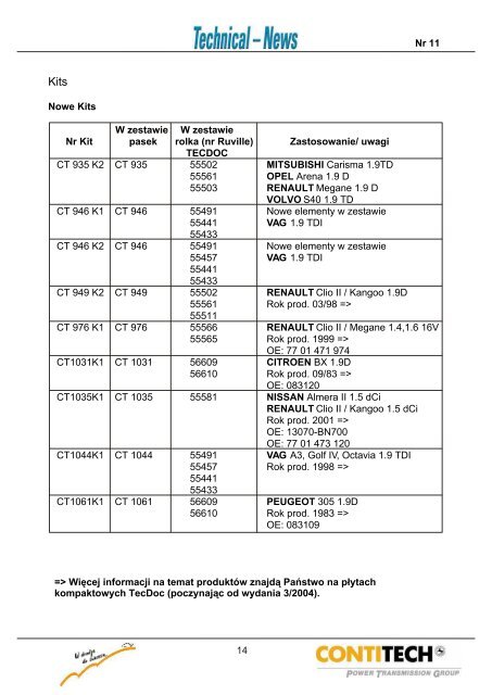 ContiTech Antriebssysteme GmbH Automotive Aftermarket Nr 11