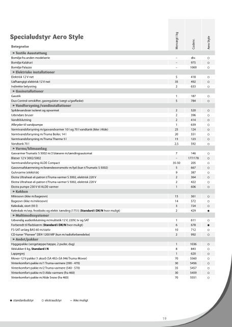 Tekniske data campingvogne 2013 - Dethleffs