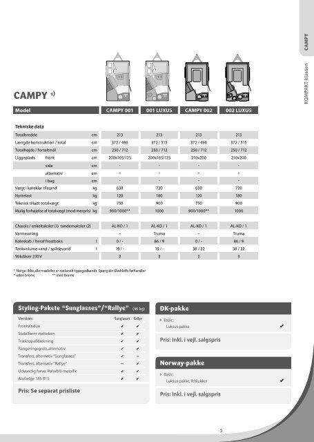Tekniske data campingvogne 2013 - Dethleffs