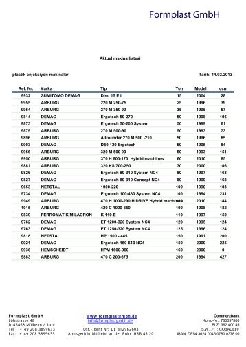 Aktuel makina listesi Tarih: 04.02.2013 plastik ... - Formplast GmbH