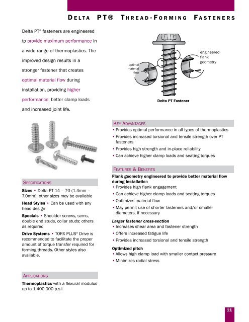 Threaded Fasteners for plastic - Infastech