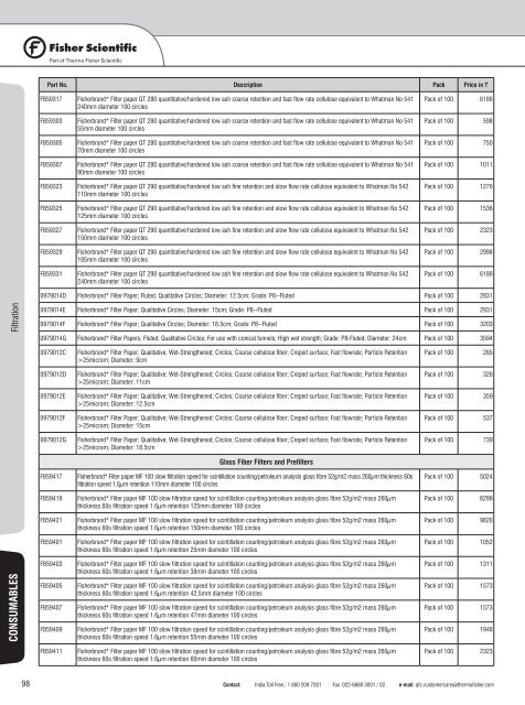 Laboratory Consumable and Equipment Price Book 2012-13