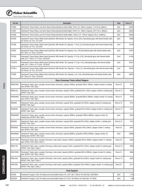 Laboratory Consumable and Equipment Price Book 2012-13