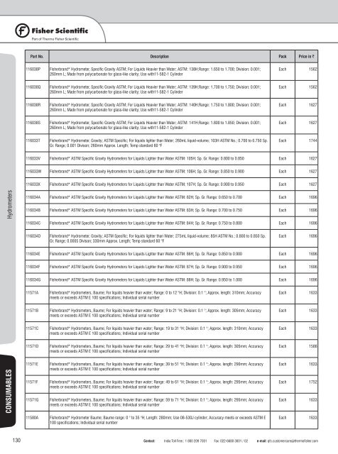 Laboratory Consumable and Equipment Price Book 2012-13