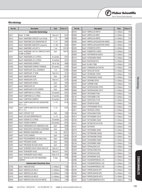 Laboratory Consumable and Equipment Price Book 2012-13