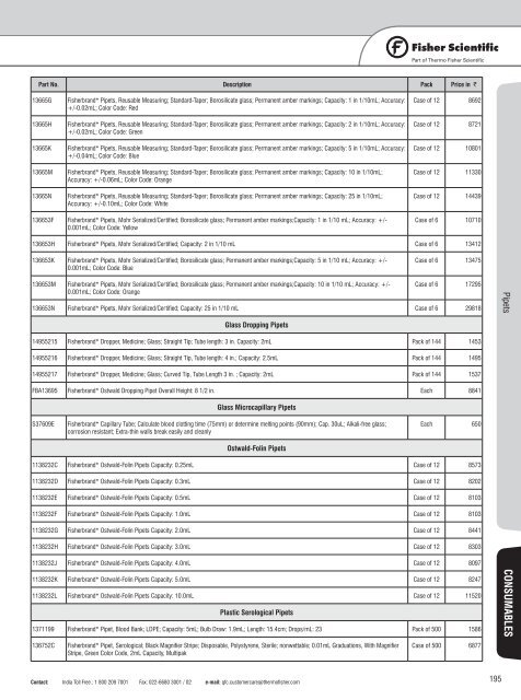 Laboratory Consumable and Equipment Price Book 2012-13