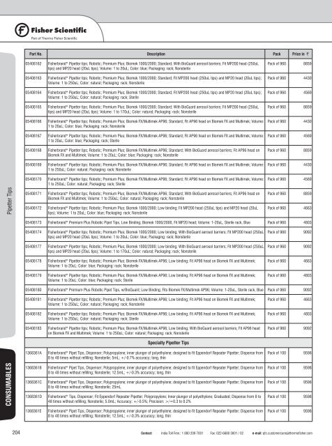 Laboratory Consumable and Equipment Price Book 2012-13