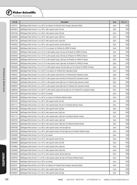 Laboratory Consumable and Equipment Price Book 2012-13