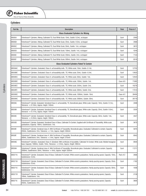 Laboratory Consumable and Equipment Price Book 2012-13