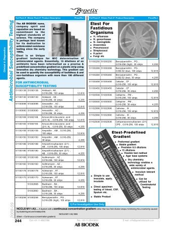 AB Biodisk