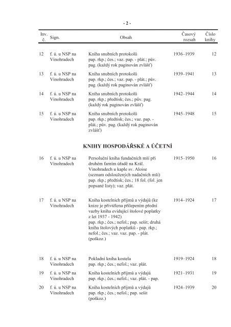 kod tematu/kod inventaře - Archiv hlavního města Prahy