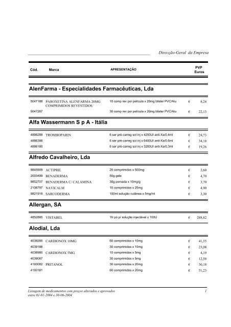 AlenFarma - Especialidades Farmacêuticas, Lda Alfa Wassermann ...