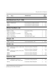 Alfa Wassermann S p A - Itália Alfredo Cavalheiro, Lda Allergan, SA ...