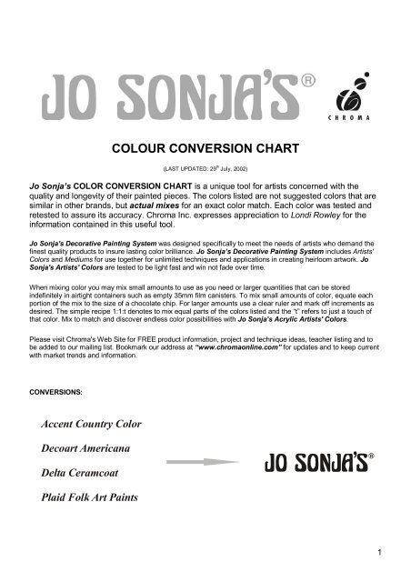 Jo Sonja Paint Conversion Chart