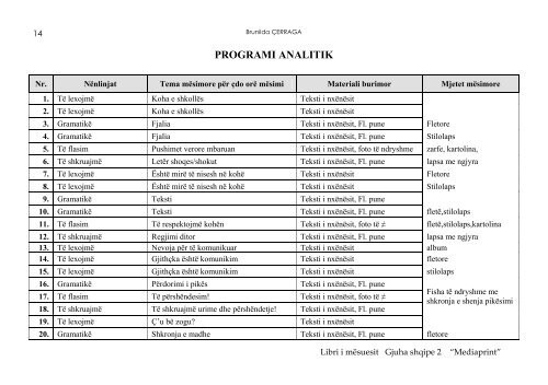 Gjuha shqipe 2 - Media Print