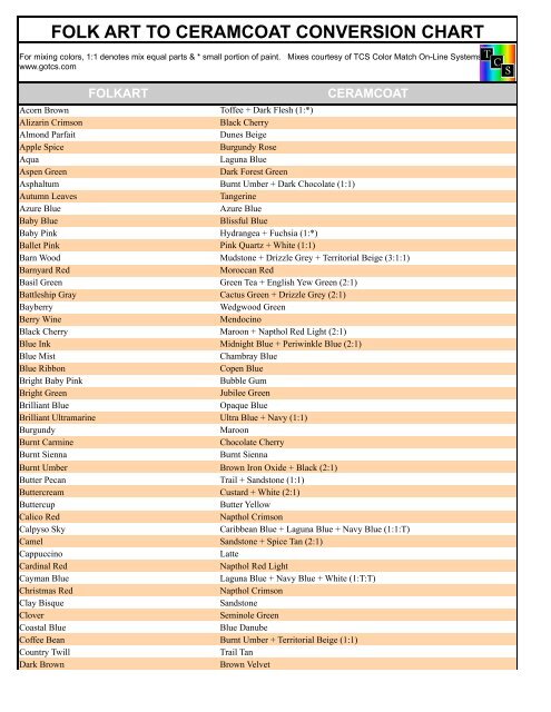 Folkart Acrylic Paint Conversion Chart