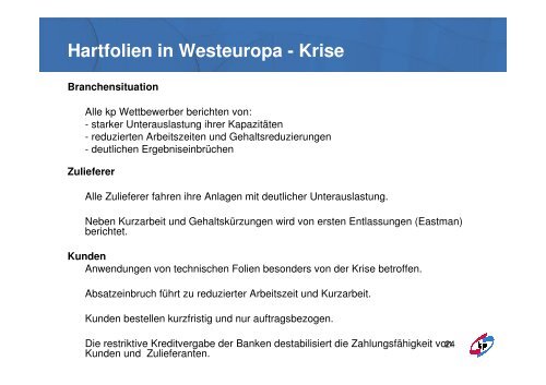 Hartfolien in Westeuropa - Creon