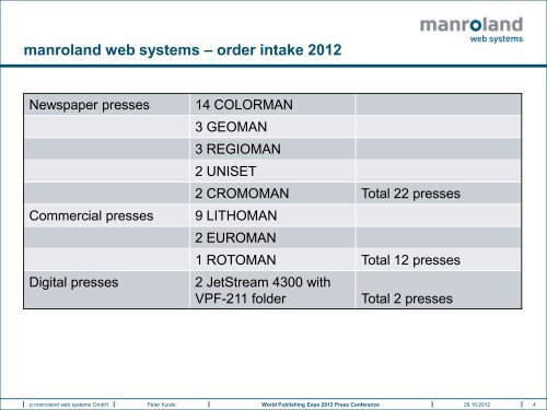 Folie 1 - manroland web systems GmbH