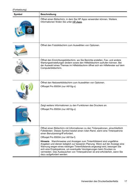 HP Officejet 8500A (A910) e-All-in-One series User Guide - DEWW