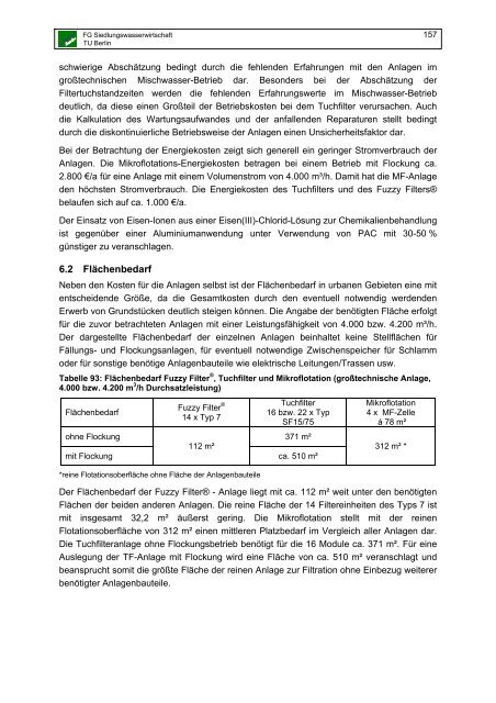 PDF, 5,8 MB - FG Siedlungswasserwirtschaft - TU Berlin