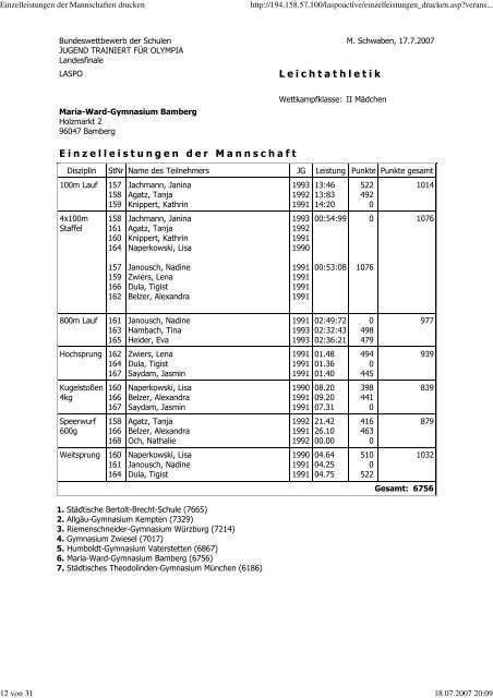 Einzelleistungen und Endergebnisse