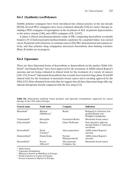 Drug Targeting Organ-Specific Strategies