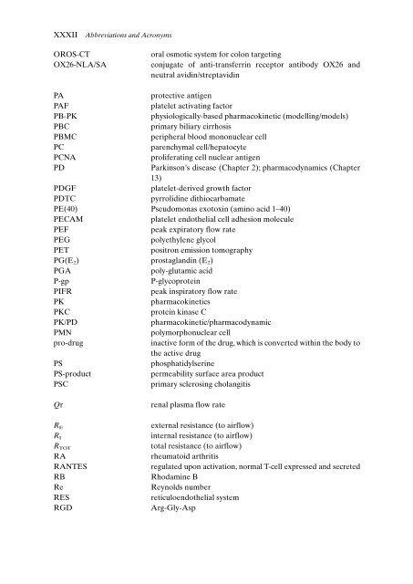 Drug Targeting Organ-Specific Strategies