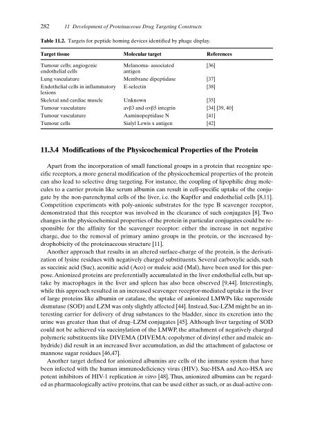 Drug Targeting Organ-Specific Strategies