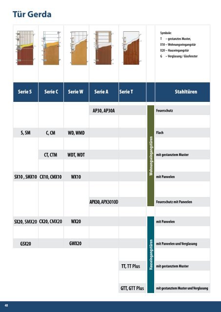 Katalog - Spezial-Markt.de