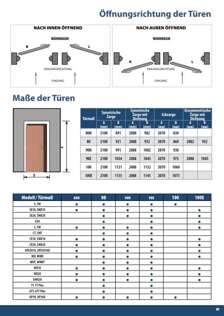 Katalog - Spezial-Markt.de