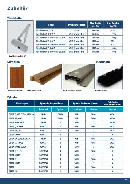 Katalog - Spezial-Markt.de