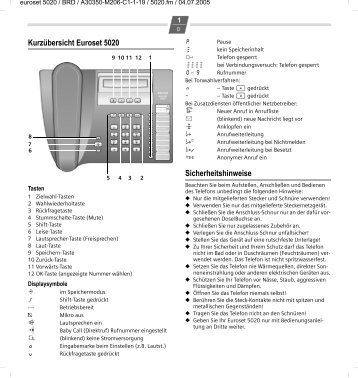 Bedienung des euroset 5020 - Telefon