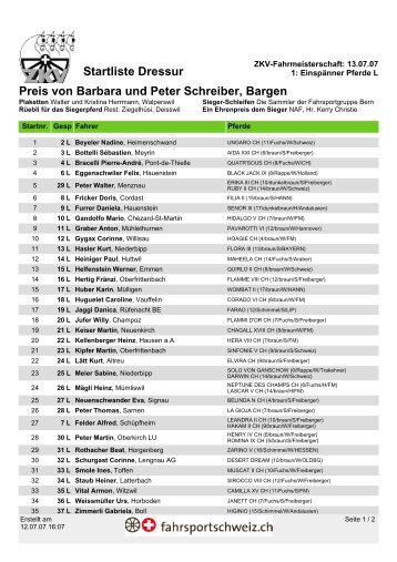Preis von Barbara und Peter Schreiber, Bargen Startliste Dressur