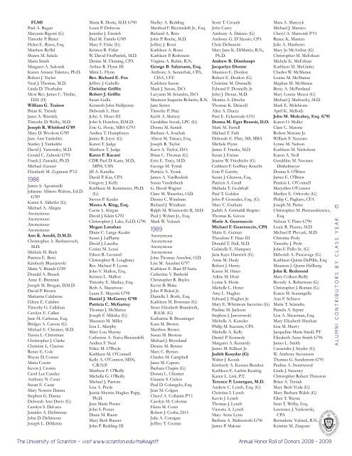 alumni contributors by class year - The University of Scranton