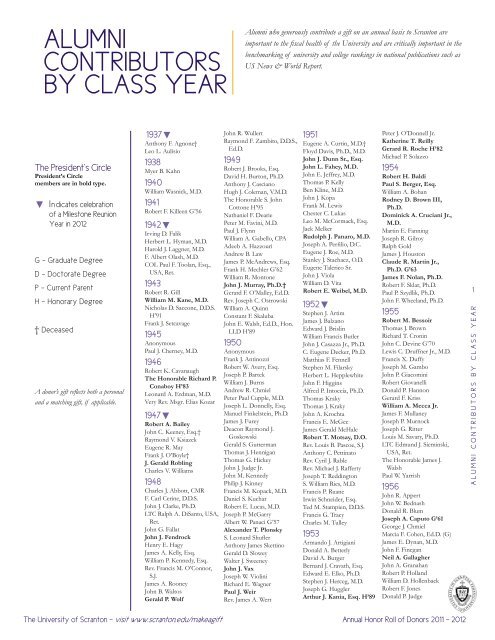 https://img.yumpu.com/10115181/1/500x640/alumni-donors-by-class-year-the-university-of-scranton.jpg