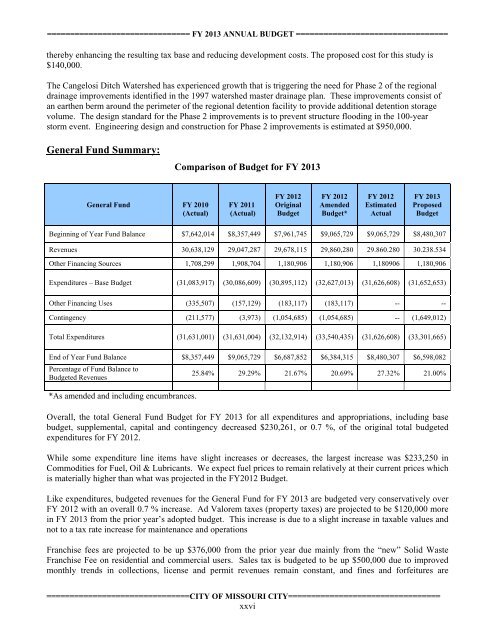FY 2013 Operating Budget.pdf - Missouri City, TX - Official Website
