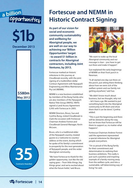 Unlocking Potential - Fortescue Metals Group Ltd