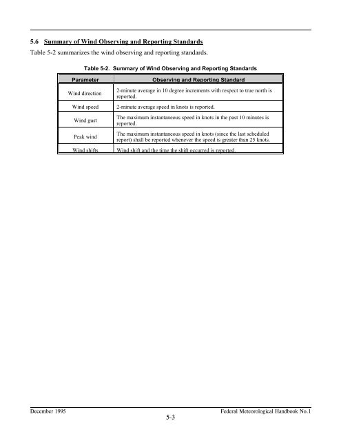 Federal Meteorological Handbook No. 1 - Marrella