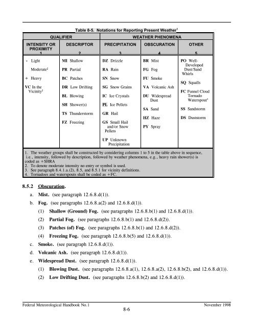 Federal Meteorological Handbook No. 1 - Marrella