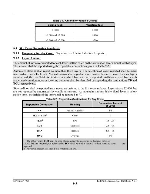 Federal Meteorological Handbook No. 1 - Marrella