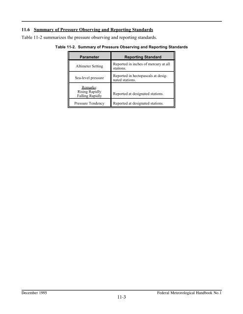 Federal Meteorological Handbook No. 1 - Marrella