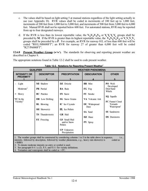 Federal Meteorological Handbook No. 1 - Marrella