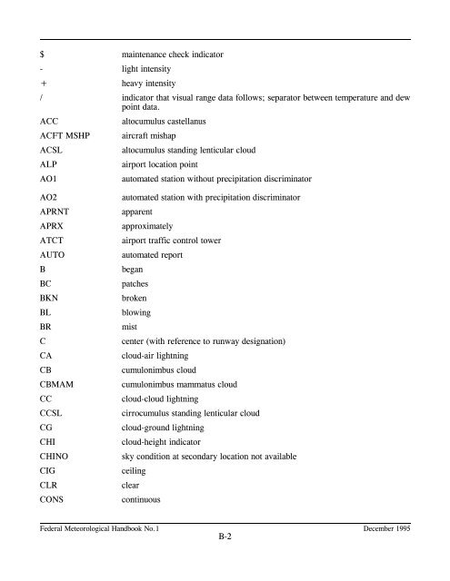 Federal Meteorological Handbook No. 1 - Marrella