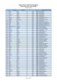 Bayerischen Tischtennis-Rangliste - BTTV - Kreis Kitzingen