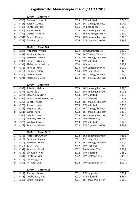 Ergebnisliste Mauseberge-Crosslauf 11.11.2012 - KLV-Nordfriesland