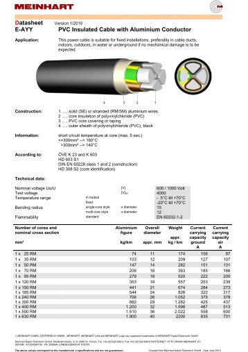 Datasheet E-AYY PVC Insulated Cable with Aluminium Conductor